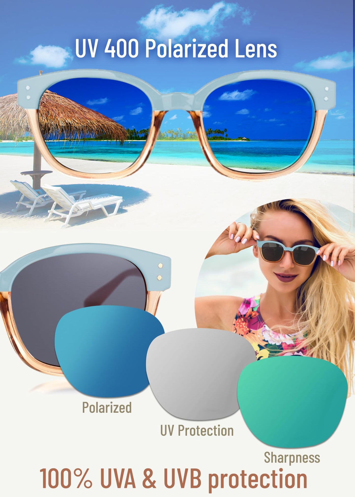 Leafael Polarized Sunglasses Women's Trendy Two Tone Design, UV400 100% Protection, Retro Square Frame, Lifestyle & Active