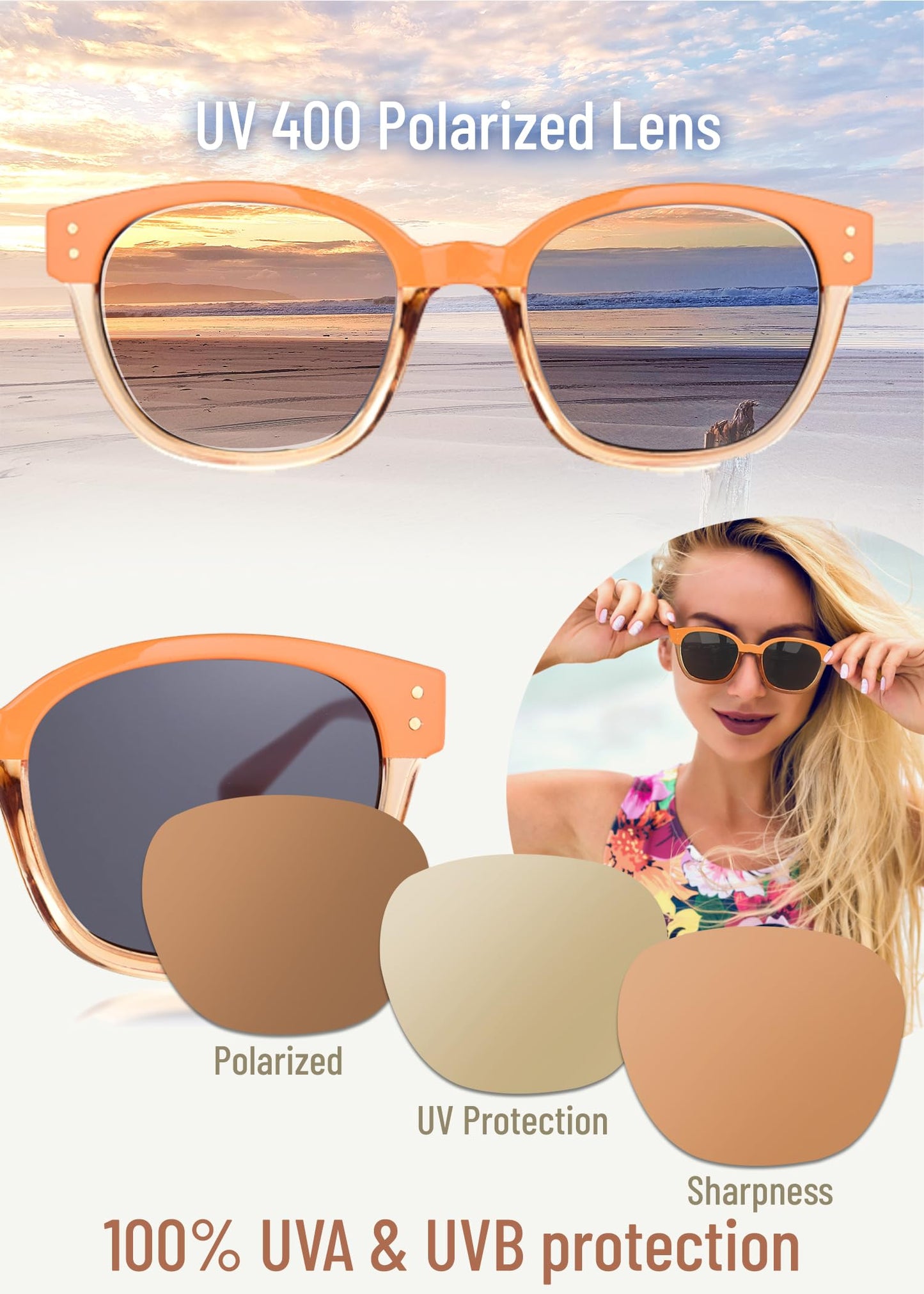 Leafael Polarized Sunglasses Women's Trendy Two Tone Design, UV400 100% Protection, Retro Square Frame, Lifestyle & Active